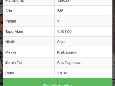 Land For Sale Of 1100 M2 Zoned In The Center Of Marmaris