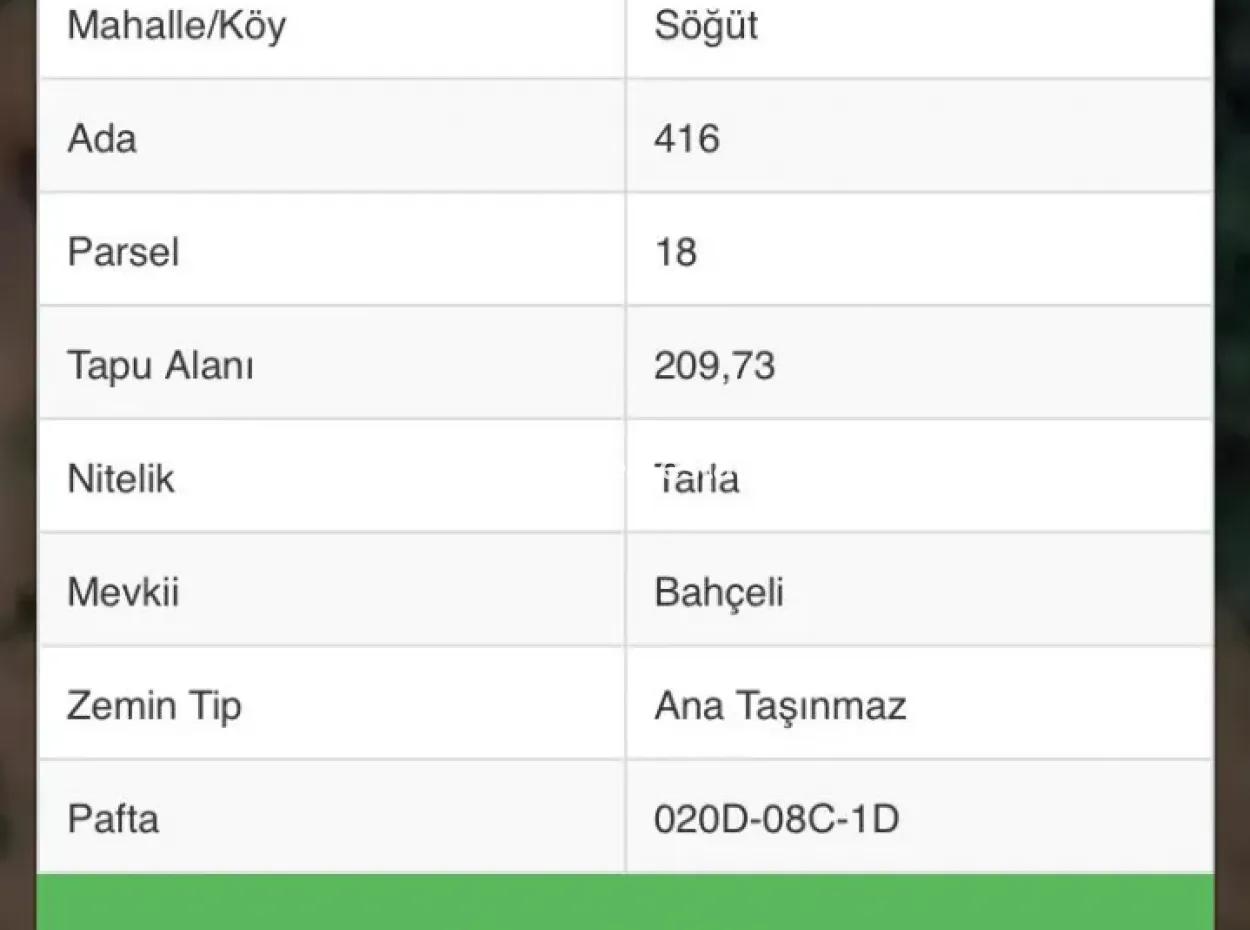Marmaris Söğüt Köyünde 209 M2 Arsa Alana 42 M2 Arsa Bedava